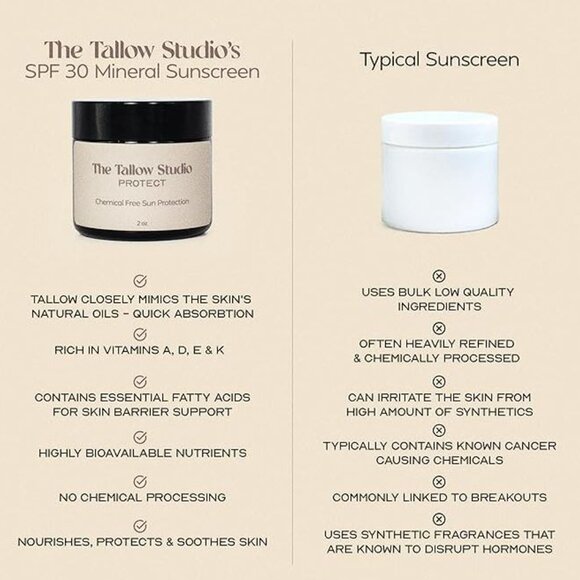 NEW 4.0 oz. The Tallow Studio Beef Tallow Mineral Sunscreen SPF 30 Grass Fed - Picture 3 of 11